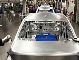 汽车制造及涂装相关行业